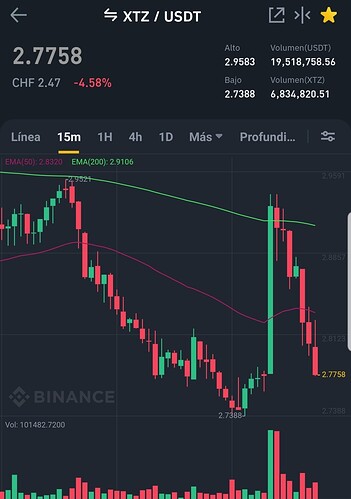 Screenshot_20210127-101057_Binance