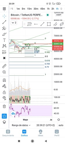 Screenshot_2021-05-06-20-39-21-753_com.tradingview.tradingviewapp