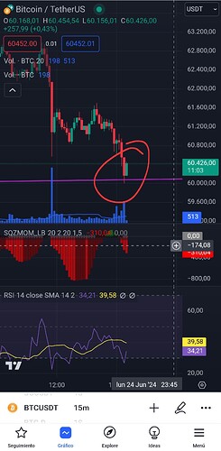 Screenshot_20240624_190400_TradingView