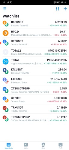 Screenshot_20210410_171459_com.tradingview.tradingviewapp
