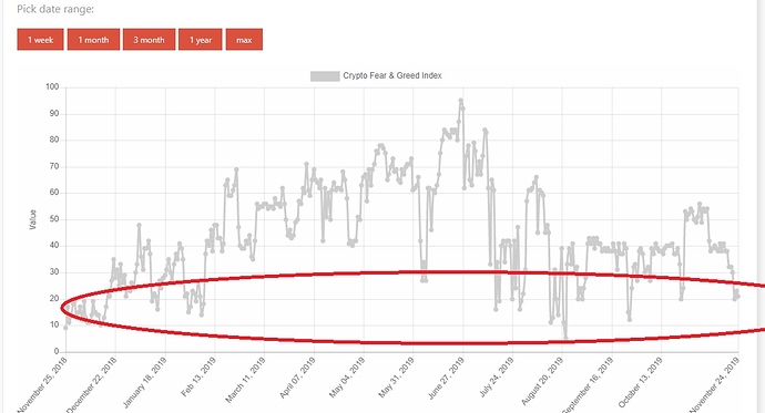 buy%20the%20dip