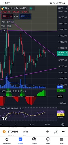 Screenshot_20240502-112250_TradingView