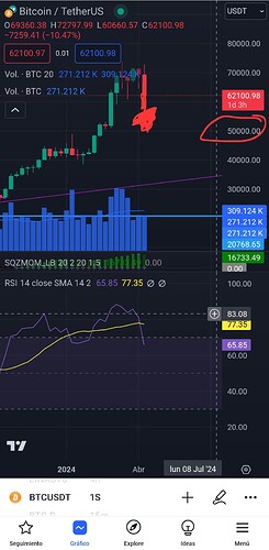 Screenshot_20240413_232118_TradingView