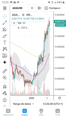 Screenshot_20200209-122242_TradingView