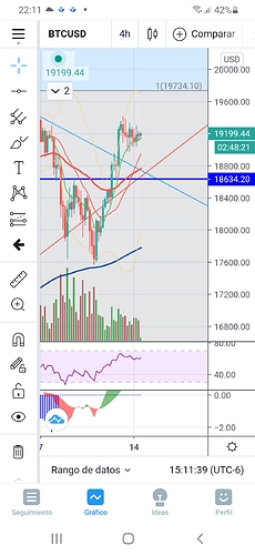 Screenshot_20201214-221142_TradingView