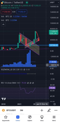 Screenshot_20240311_095247_TradingView