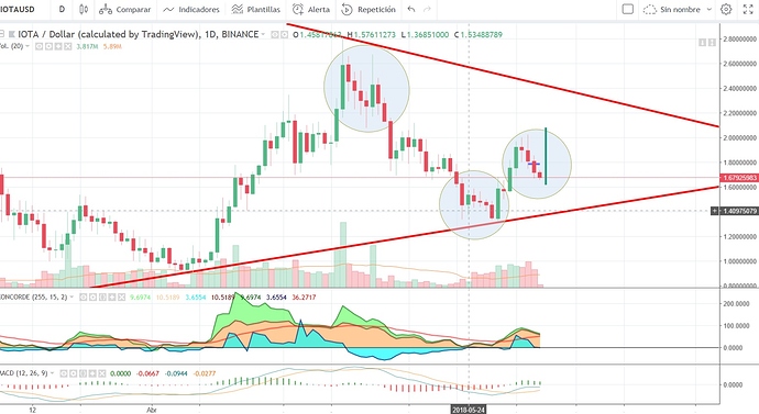 Iota%20junio%2018