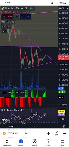 Screenshot_20240502-112735_TradingView