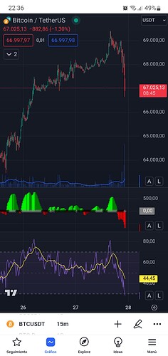 Screenshot_20240727-223616_TradingView