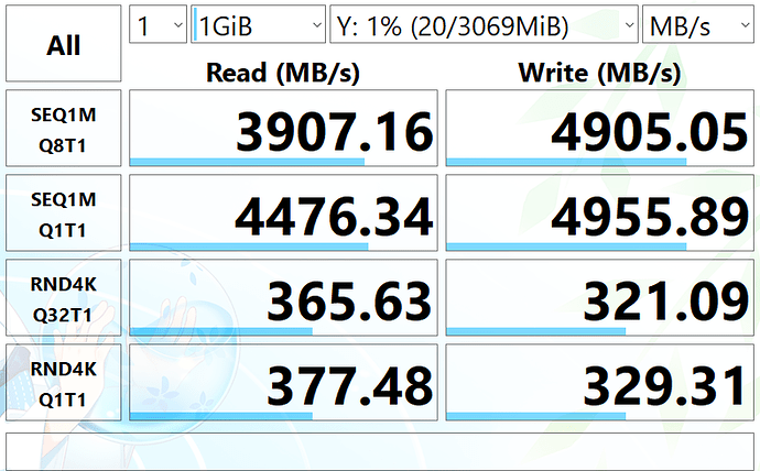 ramdisk