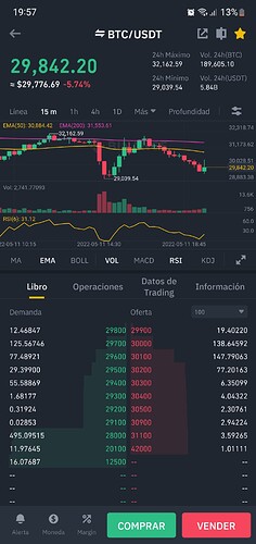 Screenshot_20220511-195733_Binance