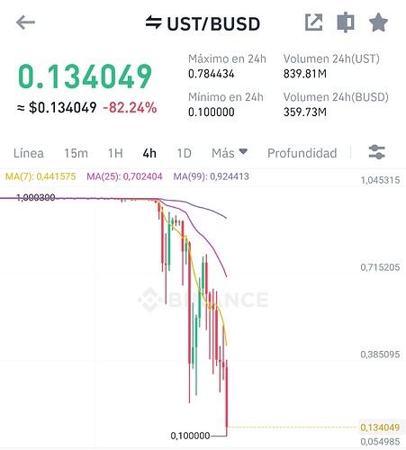 Screenshot_20220513-032530_Binance