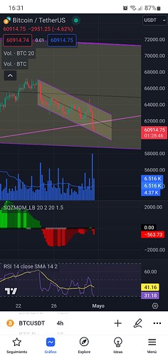 Screenshot_20240430-163115_TradingView