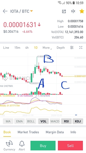 Screenshot_20201208-110120_Binance