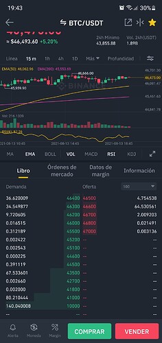 Screenshot_20210813-194354_Binance