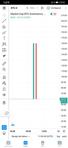 Screenshot_20201004_130349_com.tradingview.tradingviewapp