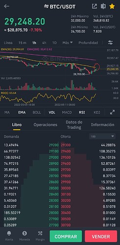 Screenshot_20220512-132405_Binance