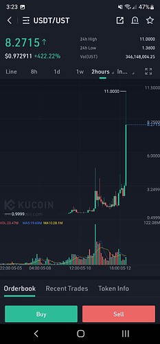 Screenshot_20220513-032309_KuCoin