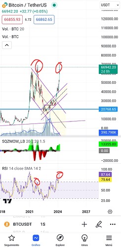 Screenshot_20240308_170308_TradingView