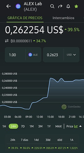 Screenshot_20231214_002315_CoinGecko