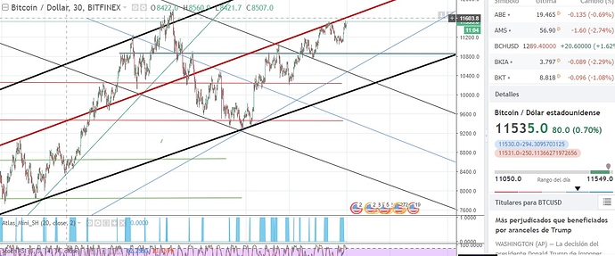 btc28