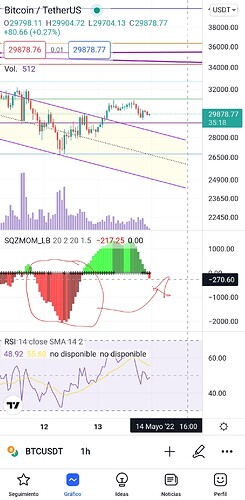 Screenshot_20220513-232524_TradingView