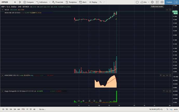 XRP-USD-BITMEX