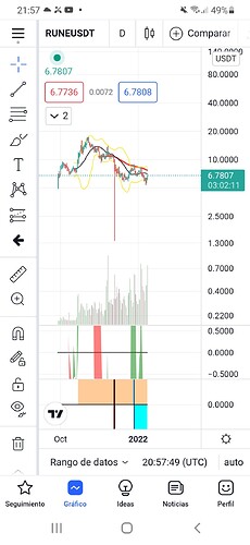 Screenshot_20220112-215753_TradingView