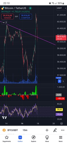 Screenshot_20240917-221027_TradingView