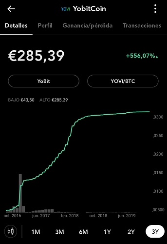 blockfolio