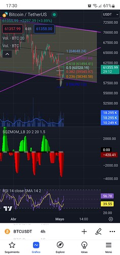 Screenshot_20240503-173049_TradingView