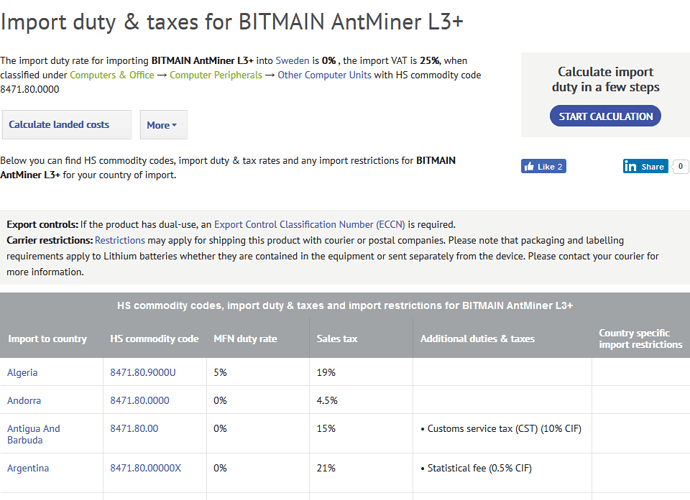 Screenshot-2017-10-26 The import duty rate for importing BITMAIN AntMiner L3+ into Sweden is 0%