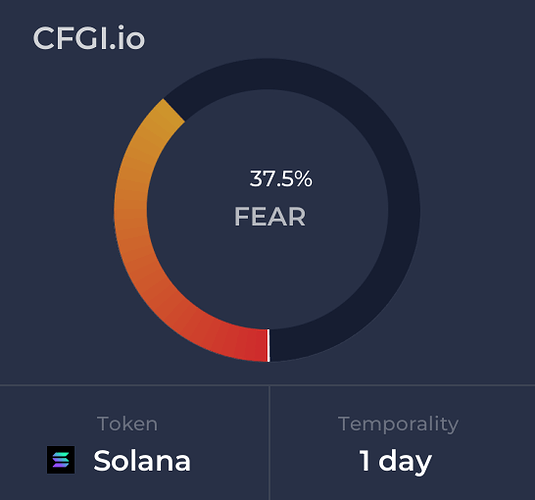 SOL-CFGI-1d