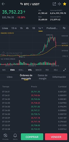 Screenshot_20210522-073442_Binance