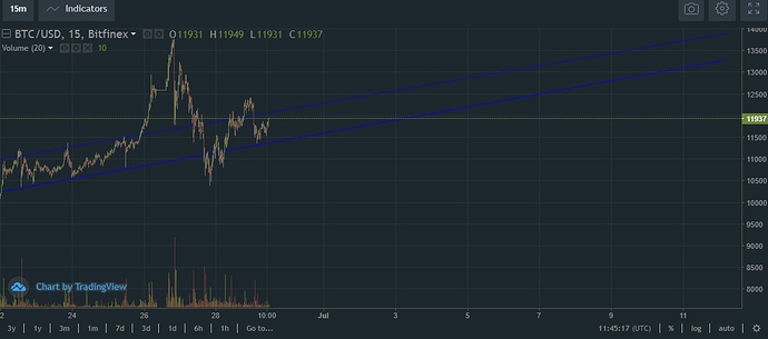 paso%20a%20paso-OJALA