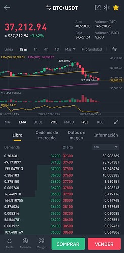 Screenshot_20210726-233610_Binance