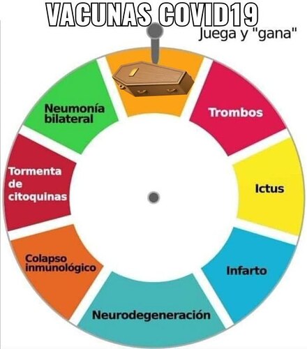 ruleta