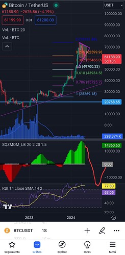 Screenshot_20240430_164011_TradingView