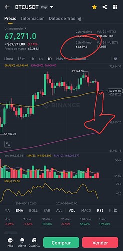 Screenshot_20240611_122247_Binance