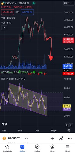 Screenshot_20240417_162952_TradingView