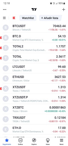 Screenshot_20240409-121802_TradingView