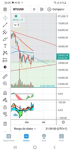 Screenshot_20210613-220935_TradingView