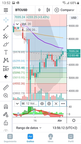 Screenshot_20200403-135202_TradingView