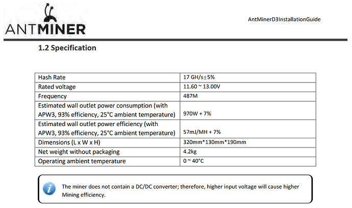 Screenshot-2017-9-30 AntMiner S9 Installation Guide - AntMinerD3InstallationGuide pdf(1)