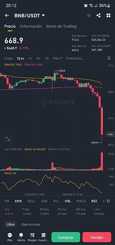 Screenshot_20240607-201206_Binance