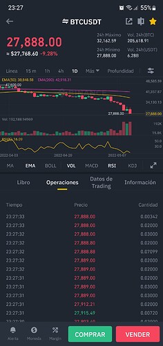 Screenshot_20220511-232736_Binance