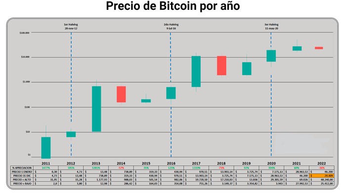 Captura de pantalla 2022-06-08 113643