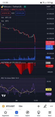 Screenshot_20240624-113507_TradingView