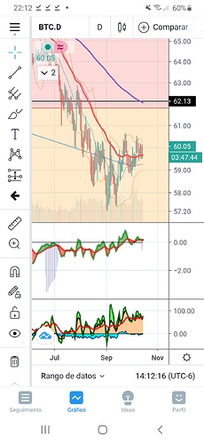 Screenshot_20201014-221224_TradingView