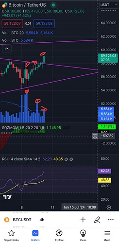 Screenshot_20240710_092322_TradingView